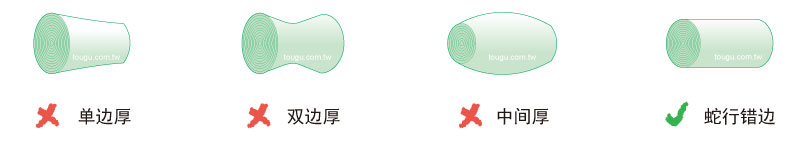 错边场合 错边场合